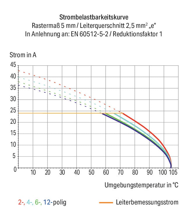 200_0200000f0002eb95000100b6_DE