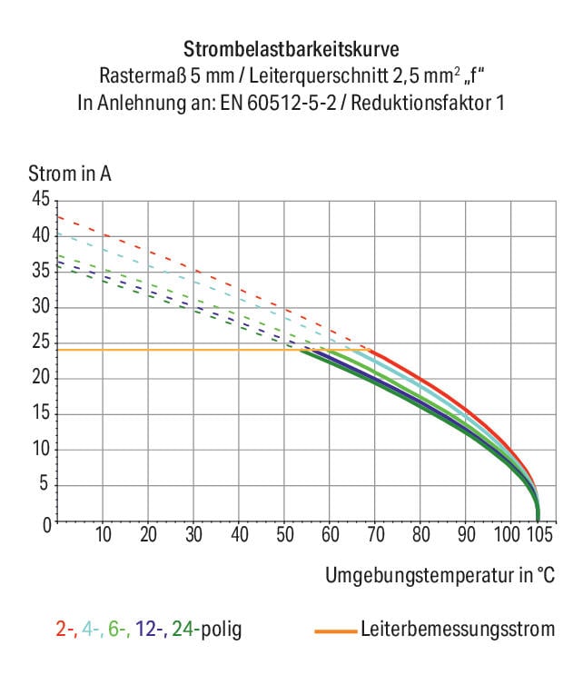 200_0200000f0002eef5000100b6_DE