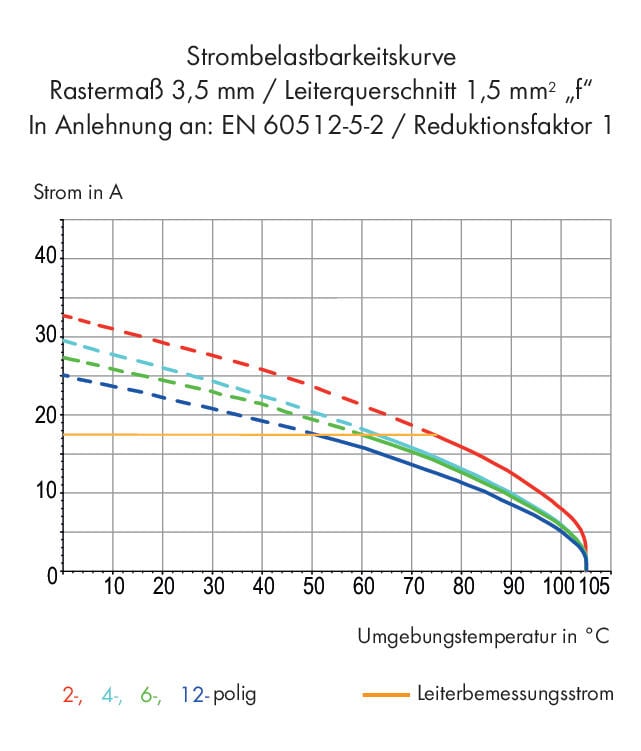 200_0200000f00030845000100b6_DE