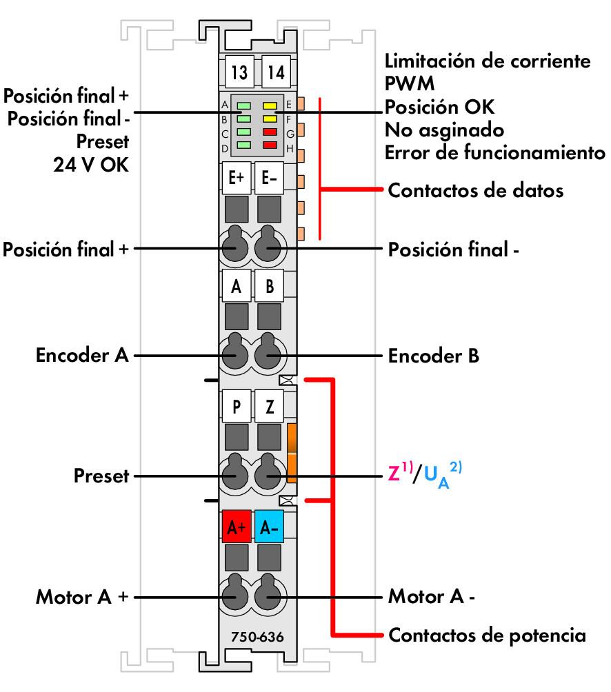 200_020000100003dfa3000100b6_ES