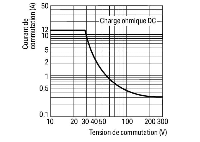 200_020000120003cccf000200b6_FR