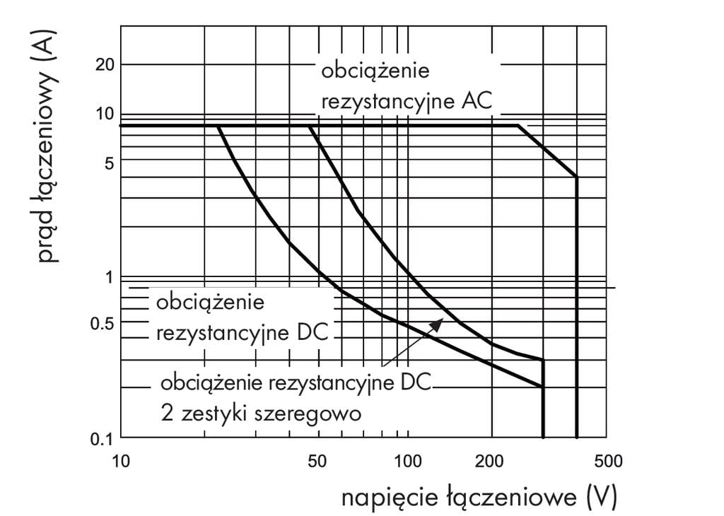 200_0200001800005121000100b6_PL