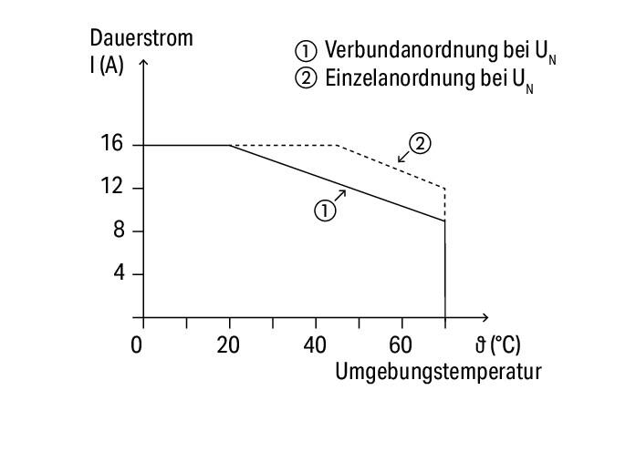 200_02000024000329b5000100b6_DE