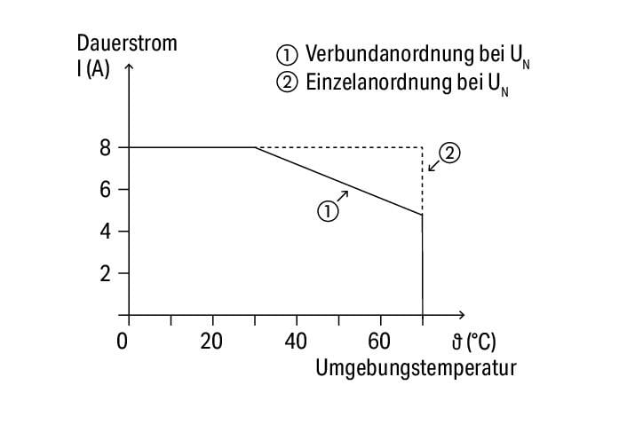 200_0200002400032ad5000100b6_DE