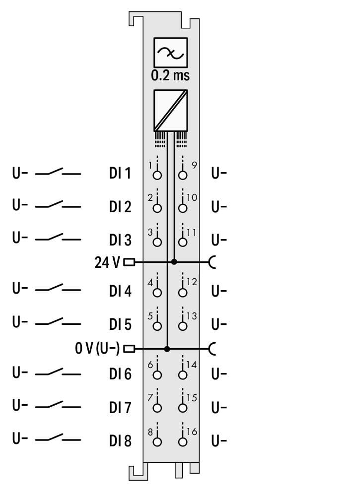 200_020000260003a3b5000100b6_DE