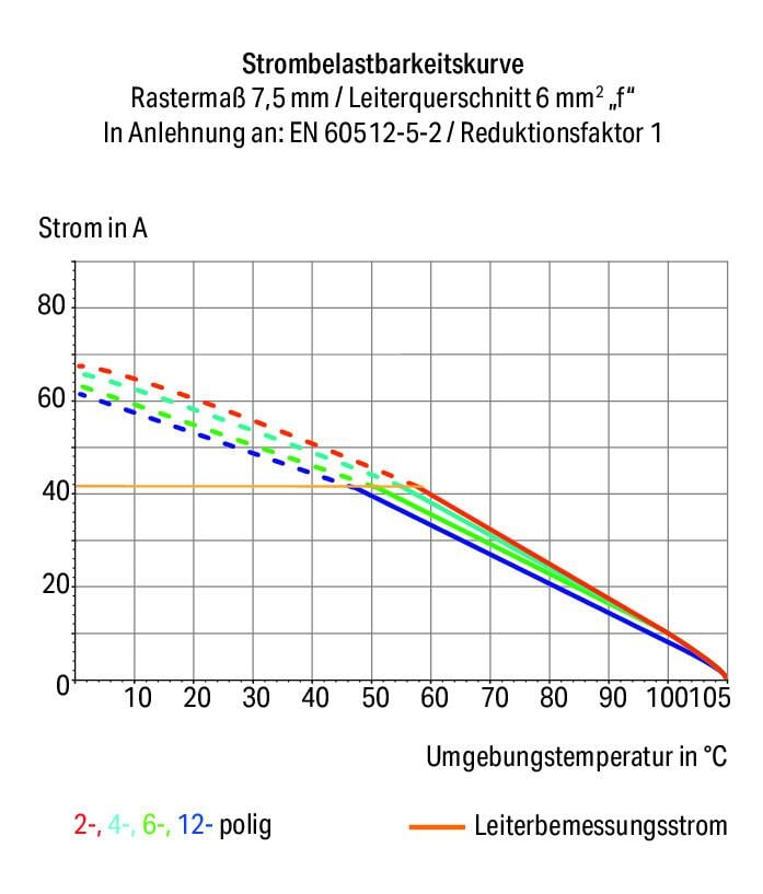 200_0200002a0000b512000100b6_DE