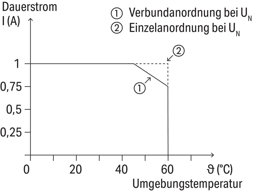 200_13315977_DE