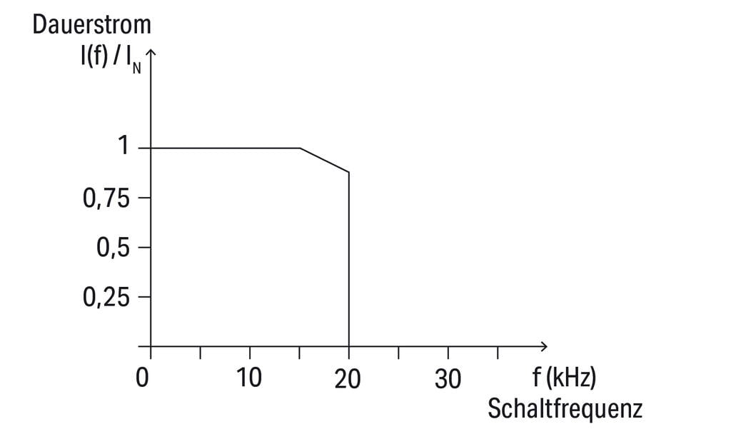 200_13527389_DE