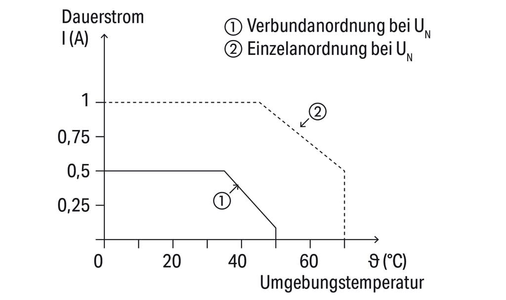 200_13527391_DE