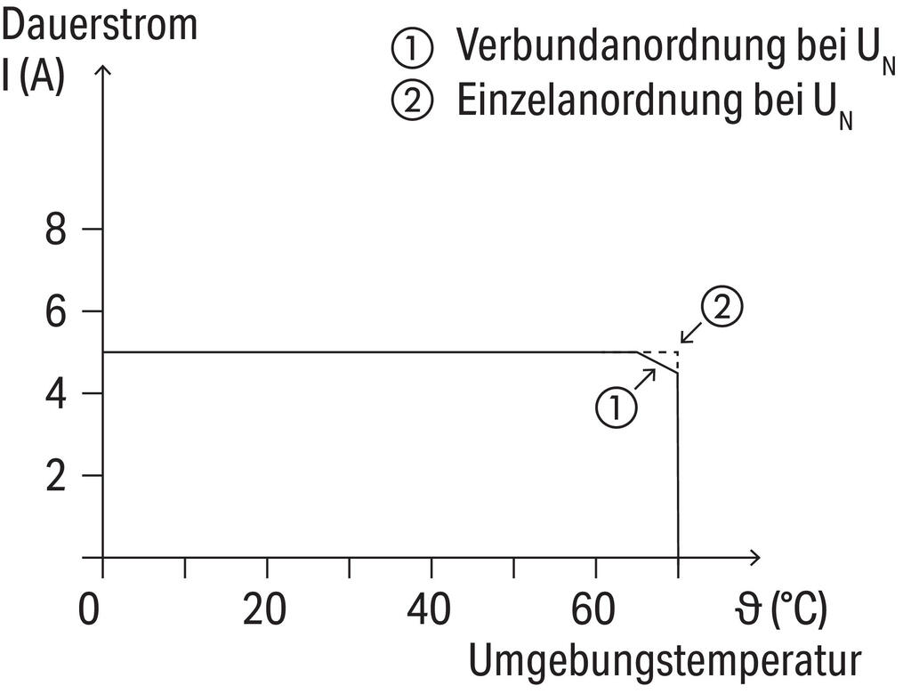 200_1749923_DE