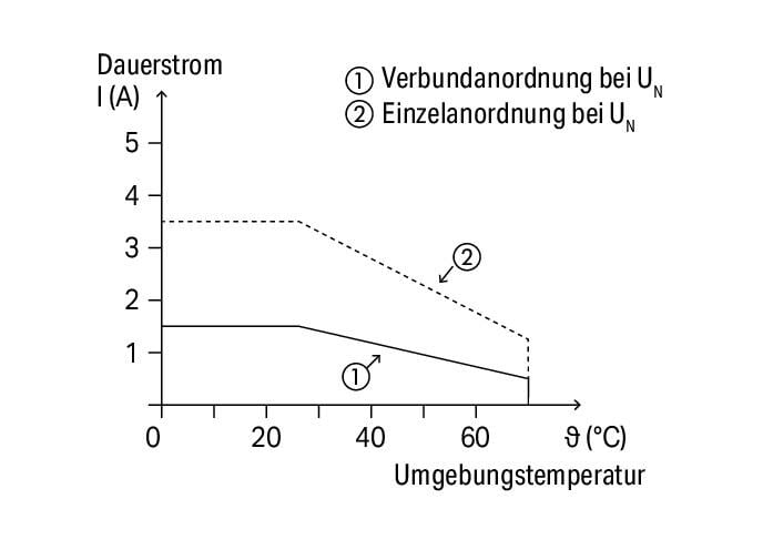 200_1749924_DE