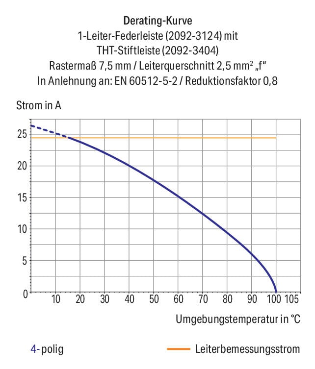 200_2014819_DE