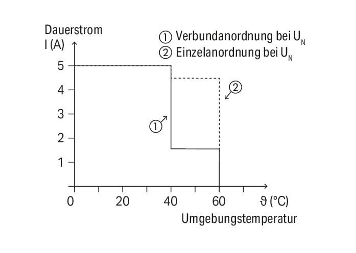 200_2485372_DE