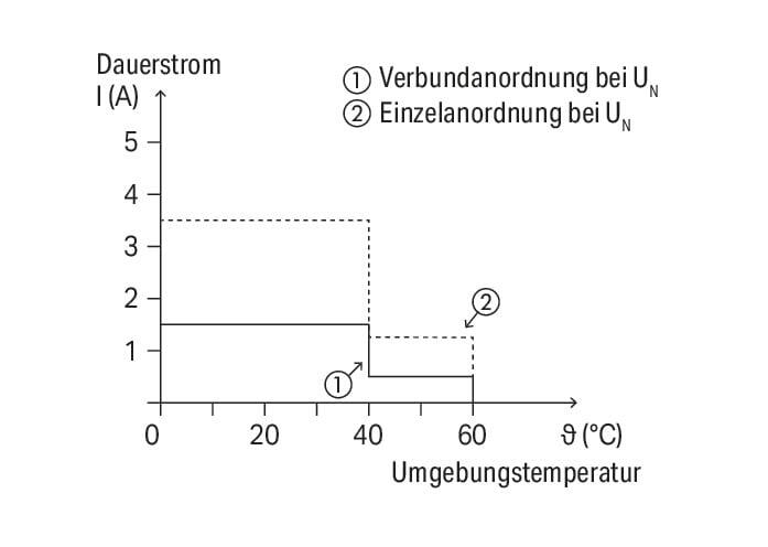 200_2485373_DE