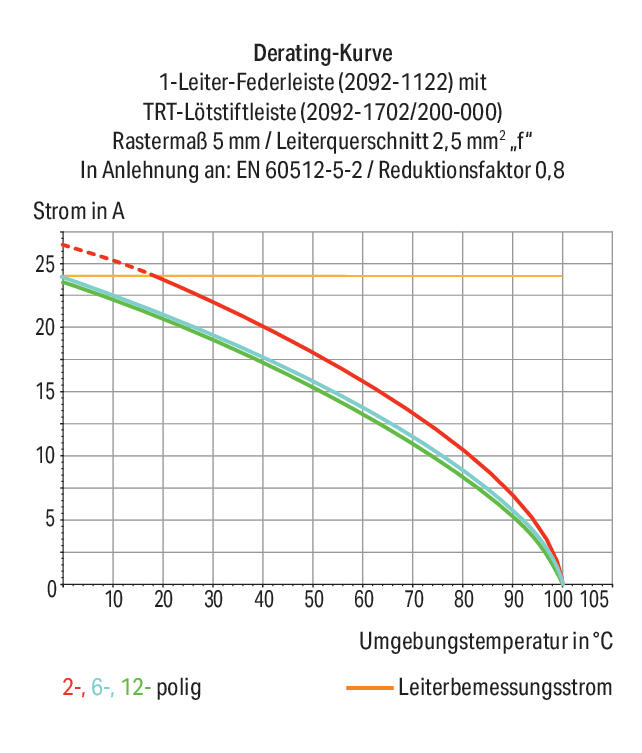 200_2488092_DE