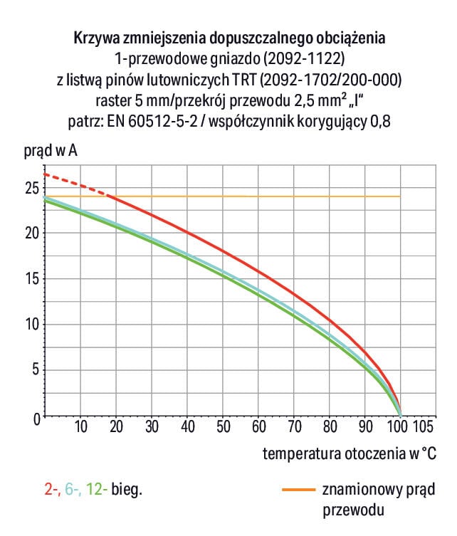 200_2488092_PL