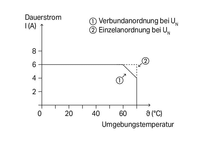 200_6164029_DE