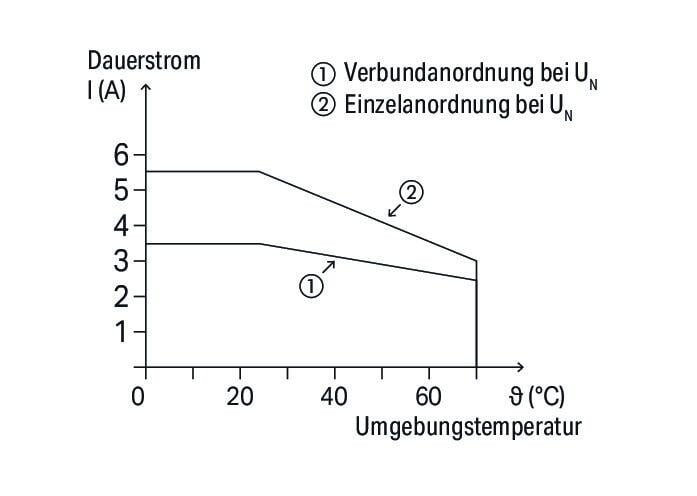 200_6223018_DE