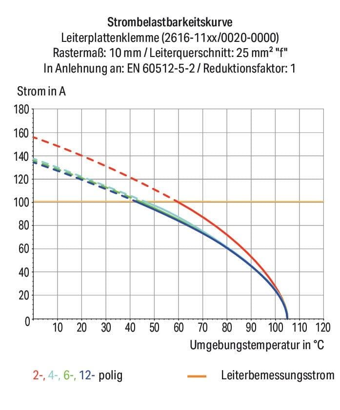 200_6428513_DE