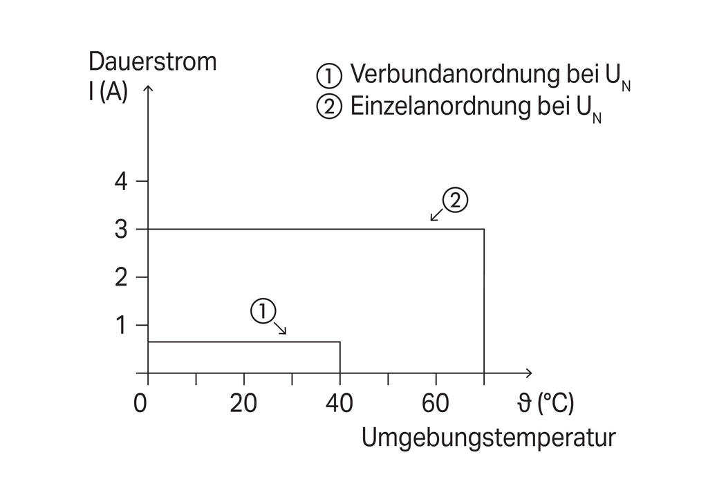 200_7841739_DE