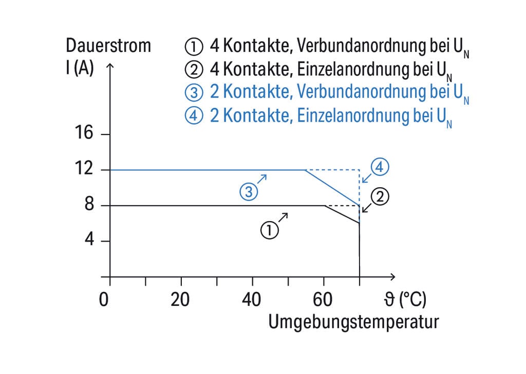 200_9635103_DE