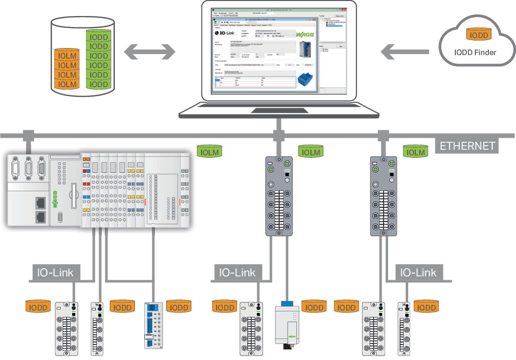 IO-Link Configurator; Single License; Online activation