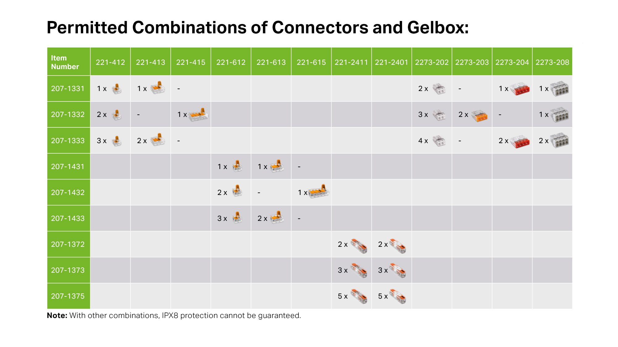 MM-384667_GWA_Matrix-Gelbox_2000x1125.jpg